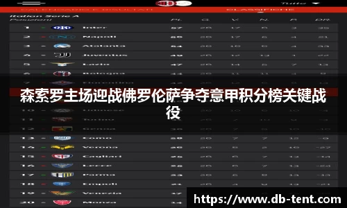 森索罗主场迎战佛罗伦萨争夺意甲积分榜关键战役